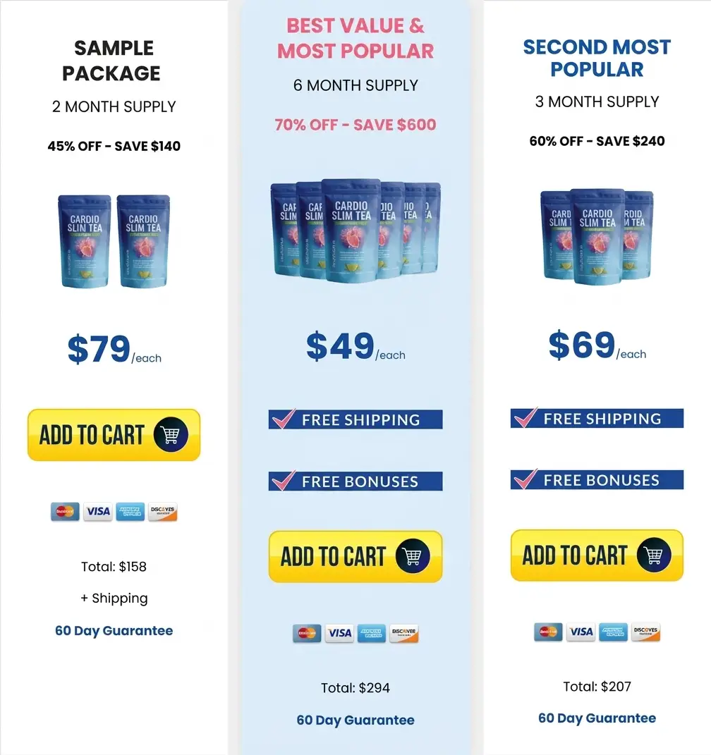 Cardio Slim Tea pricing packages: 2-month, 6-month, and 3-month supply bundles with discount details.